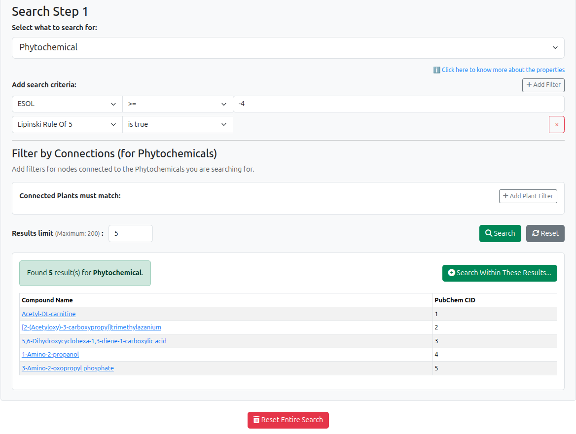 Example of search results table