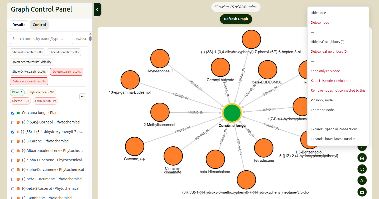 Example of node context menu
