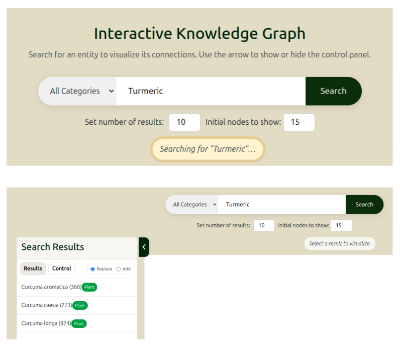 Example of searching for Turmeric