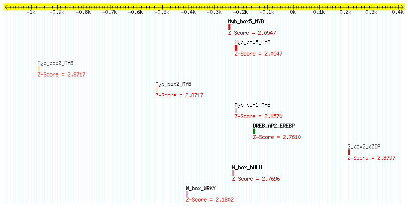 AT1G17720_1000.png