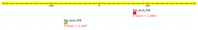 AT1G04690_100.png