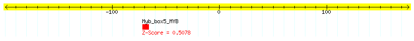AT1G27020_100.png