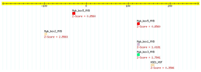 AT1G48410_100.png