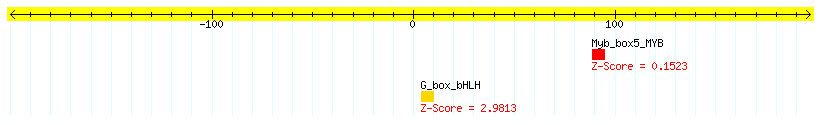 AT2G23110_100.png
