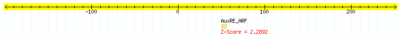 AT2G28690_100.png