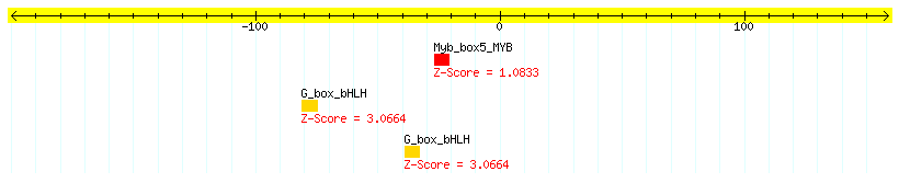 AT2G42790_100.png