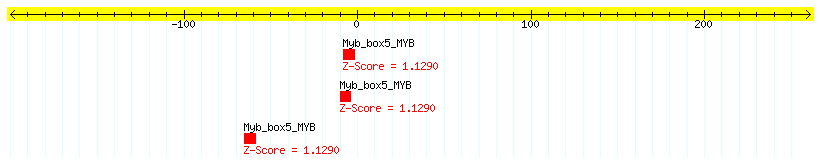 AT3G09180_100.png