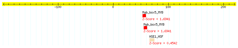 AT4G00860_100.png