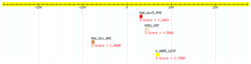 AT4G27657_100.png