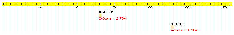 AT4G30020_100.png