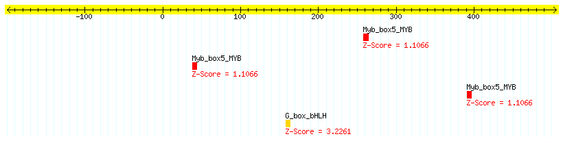 AT4G34860_100.png