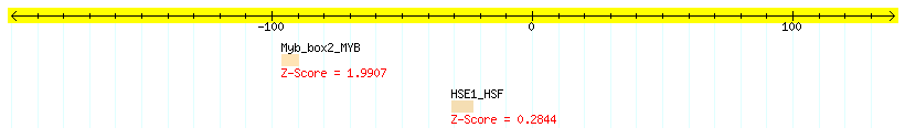 AT5G67220_100.png