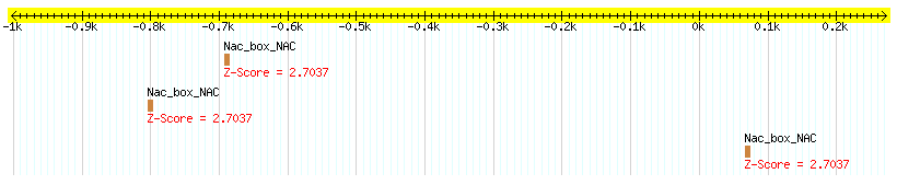 Os03g0860100_1000.png